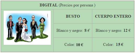 Precios caricaturas de grupo digital